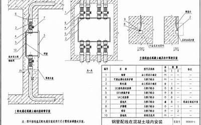 08D800-6 民用建筑电气设计与施工 室内布线.pdf